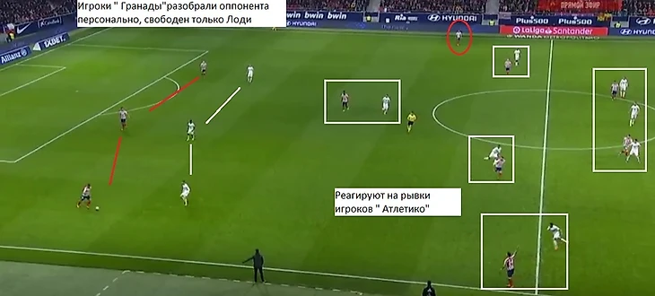 «Мы черпаем силы там, где их нет». Феномен «Гранады»., изображение №5