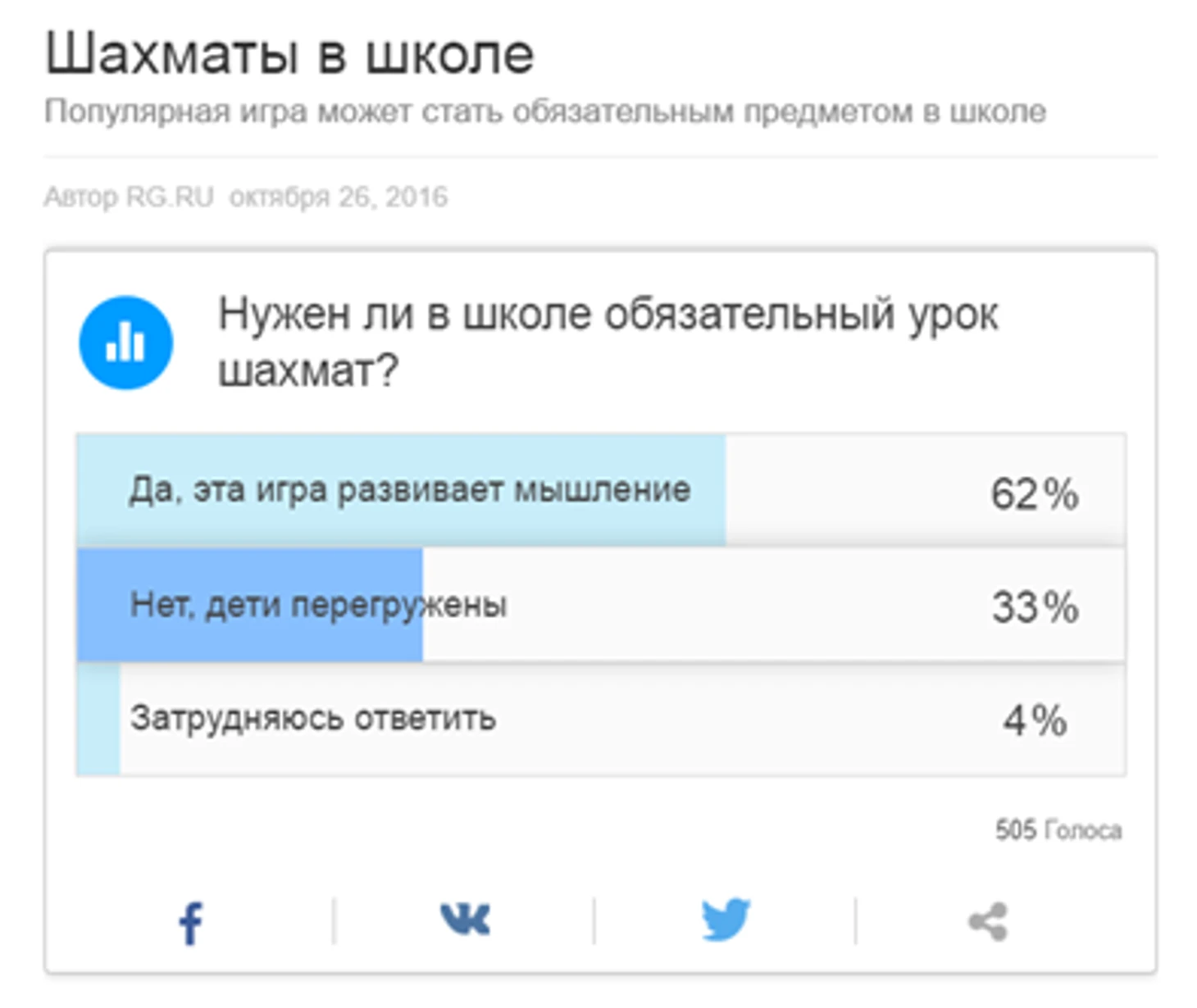 Шахматы в школе