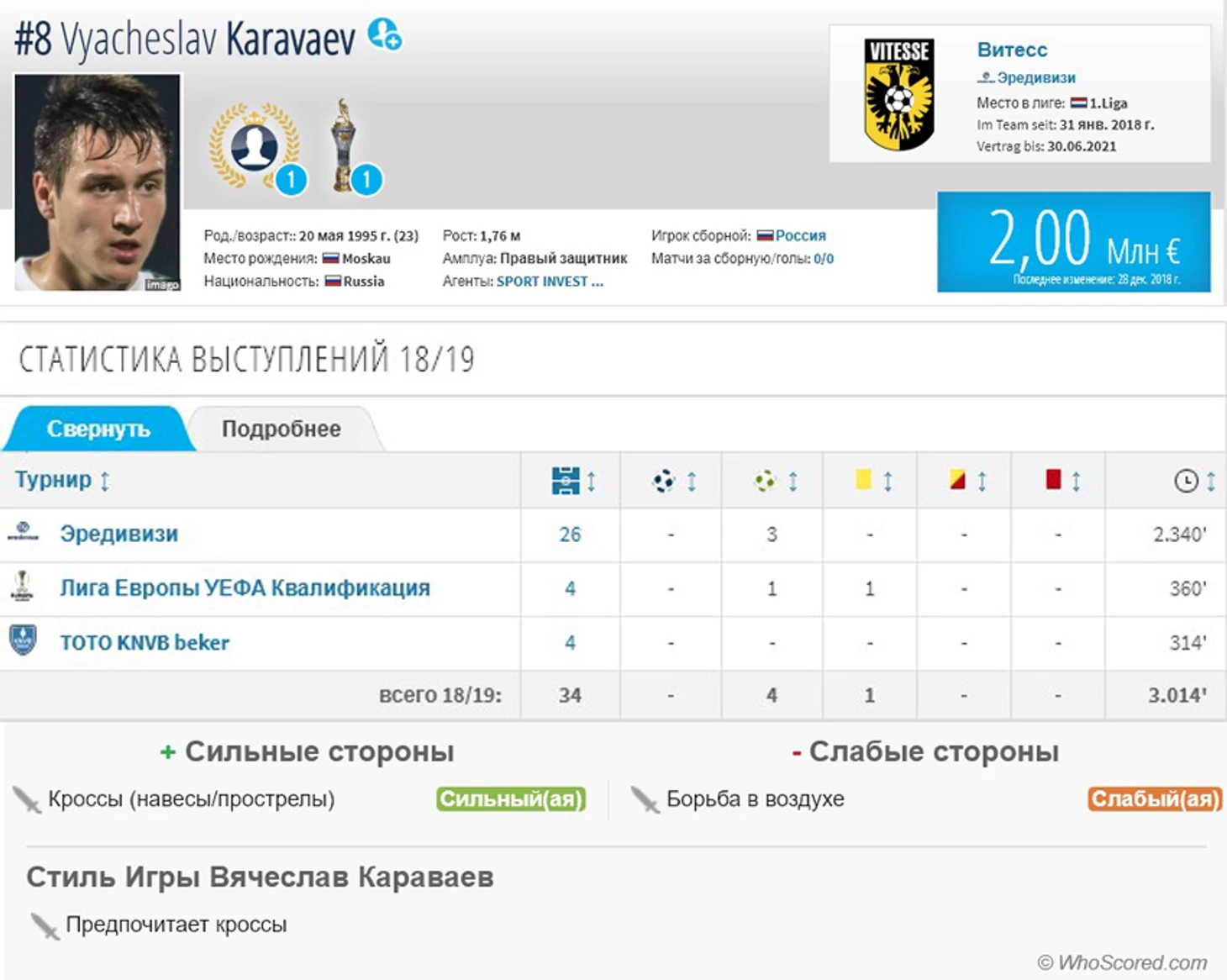 Караваев