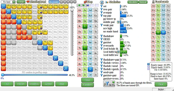 mistercssdiapazonstatia