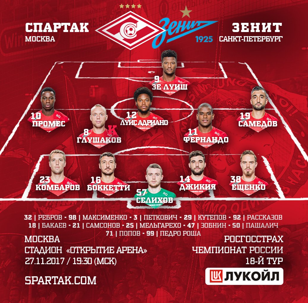 Спартак, премьер-лига Россия