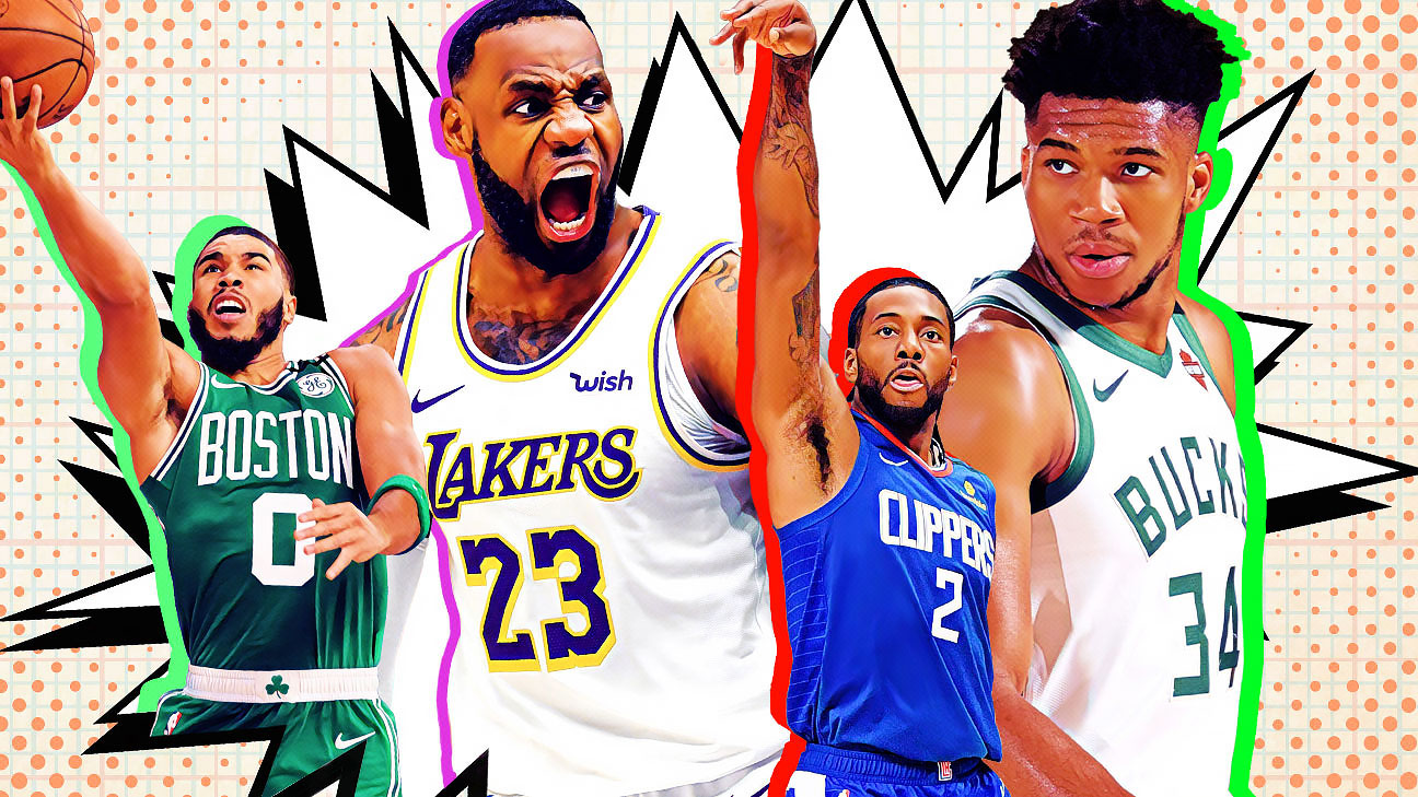 Fantasy Yahoo! NBA: Сезон '20-'21