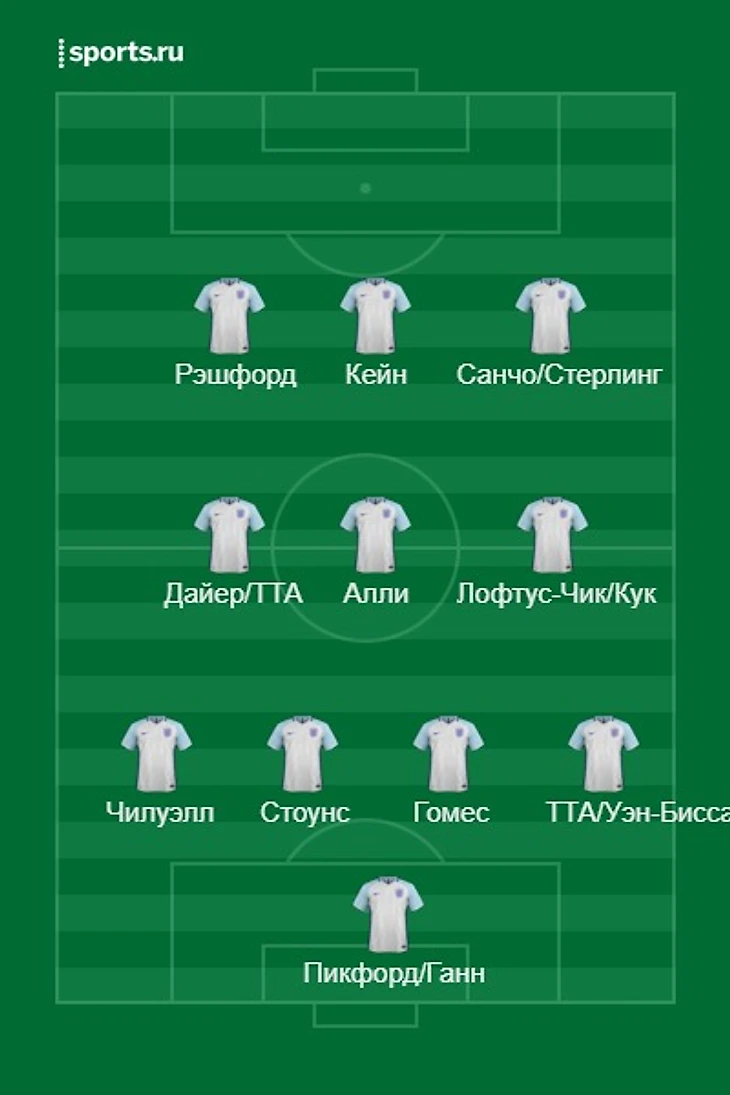 первый вариант