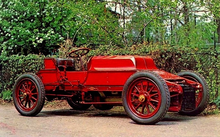 Winton Bullet, 1901