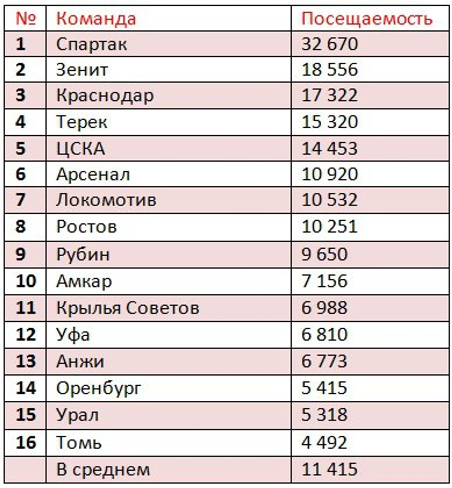 таб