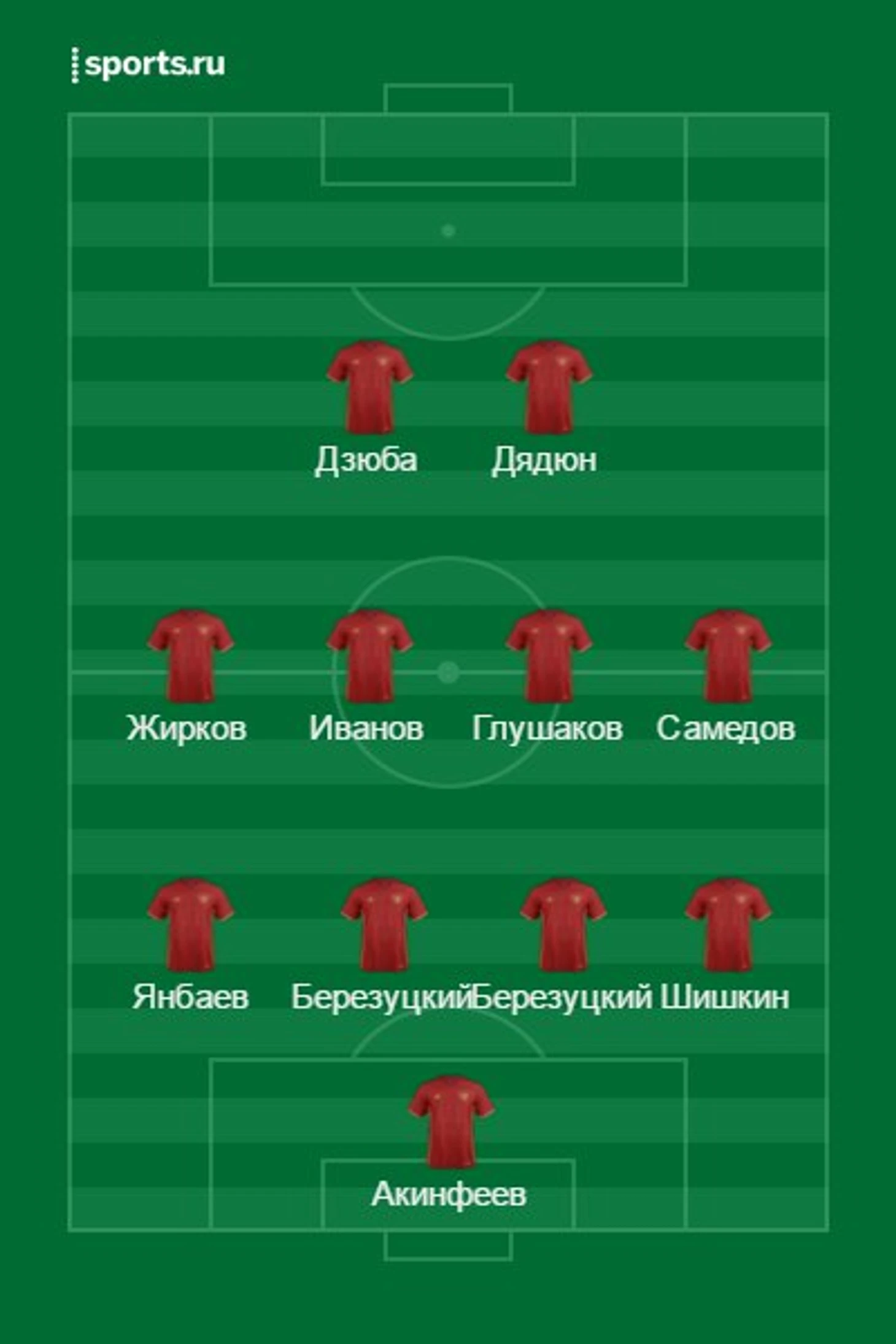 5состав