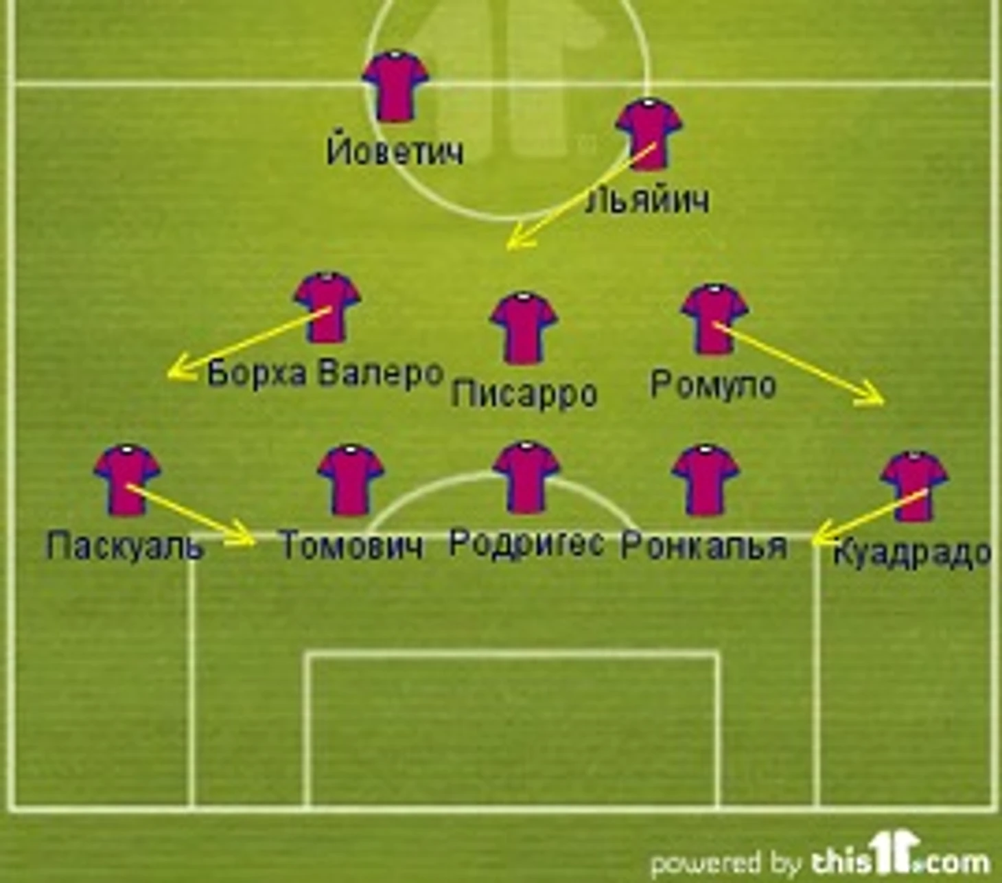 В центре внимания: