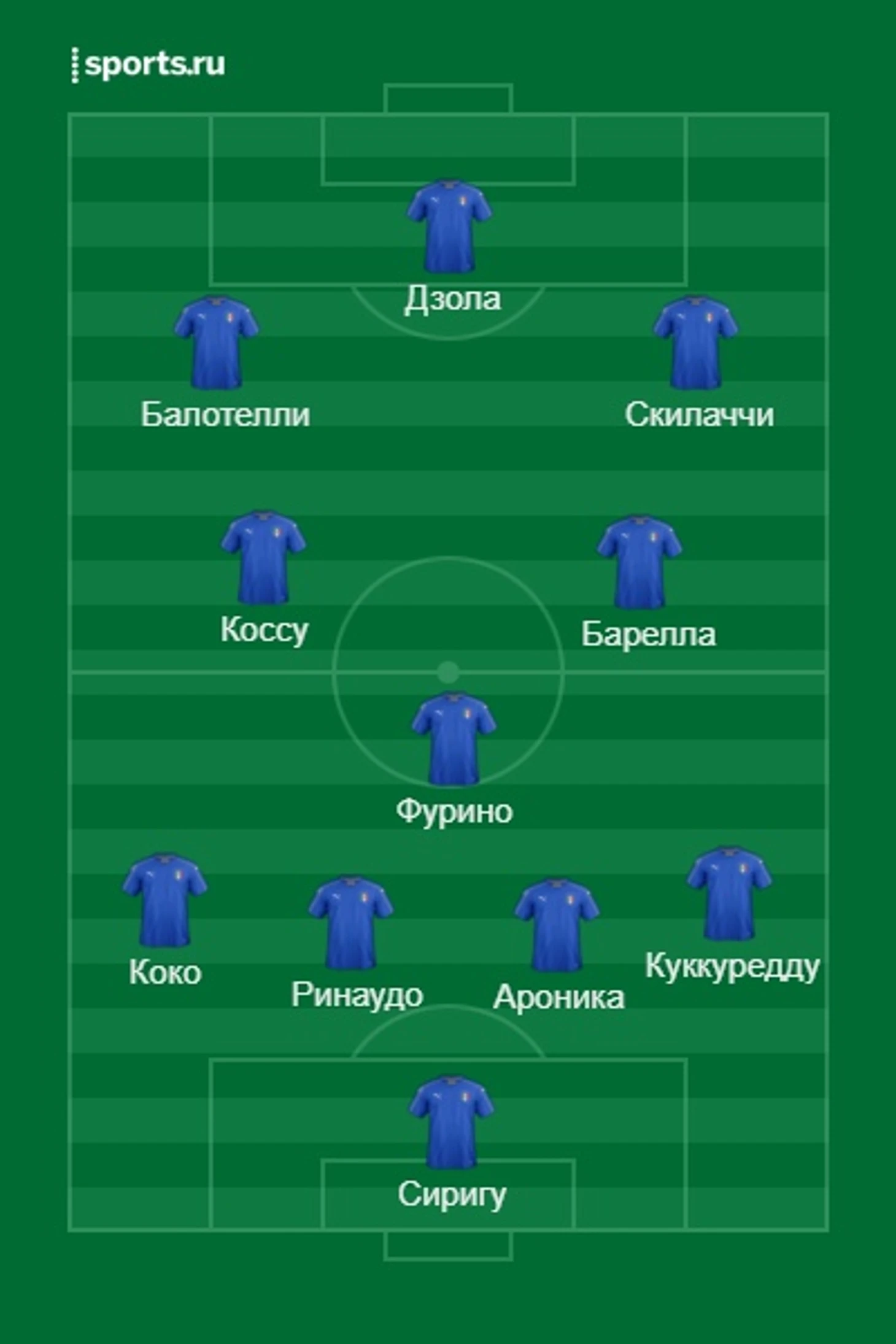 Сардиния