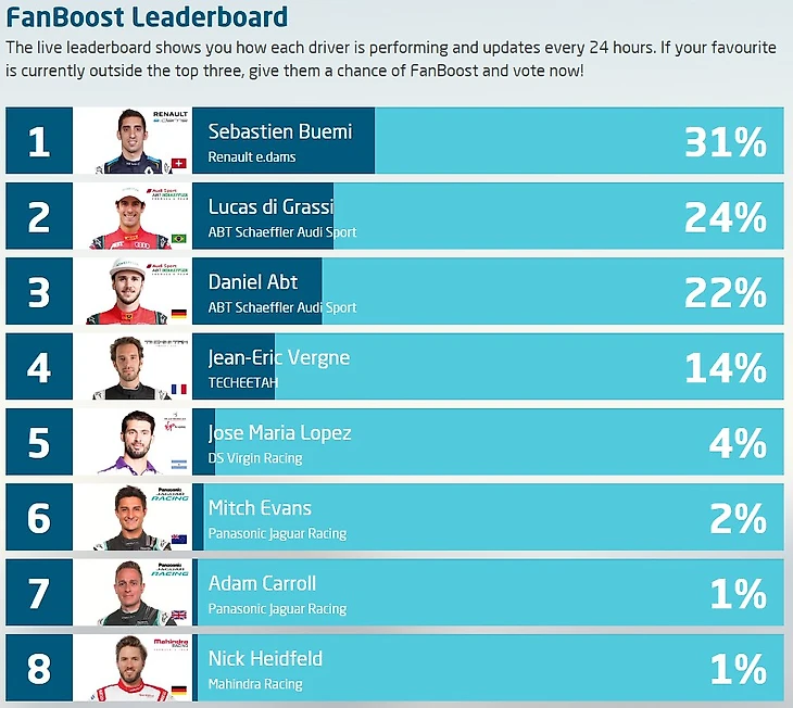 FanBoost