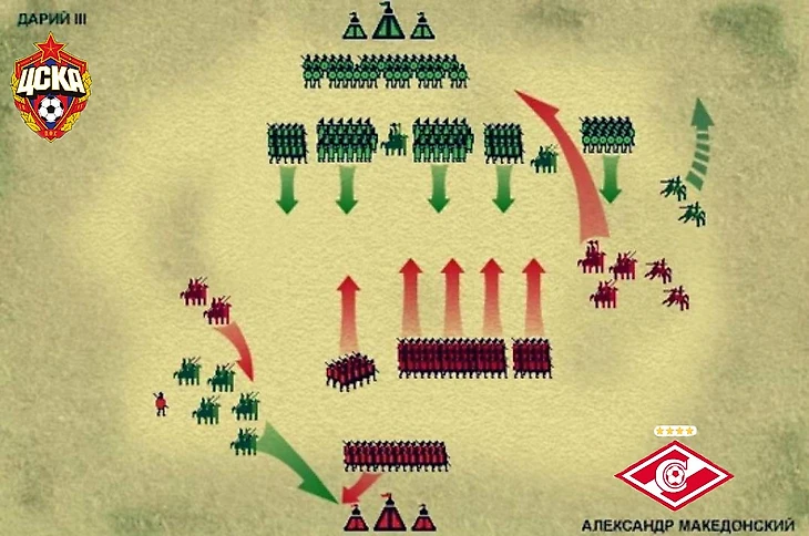 Надежды на Вернблума
