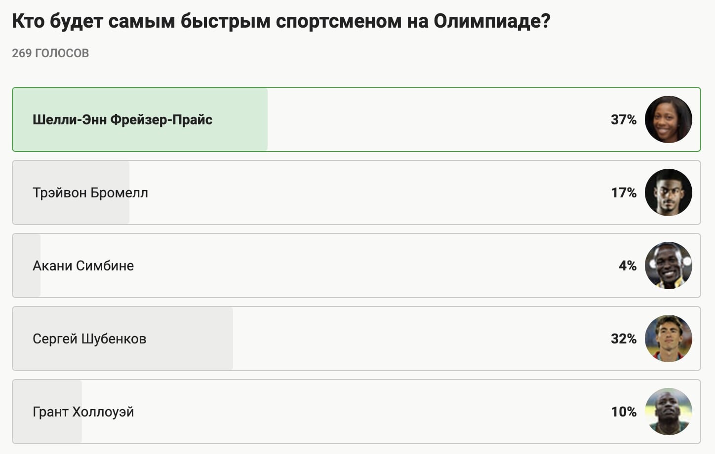 Самая самая прайс. Фильм про отлета который побил 3 Мировых рекорда.