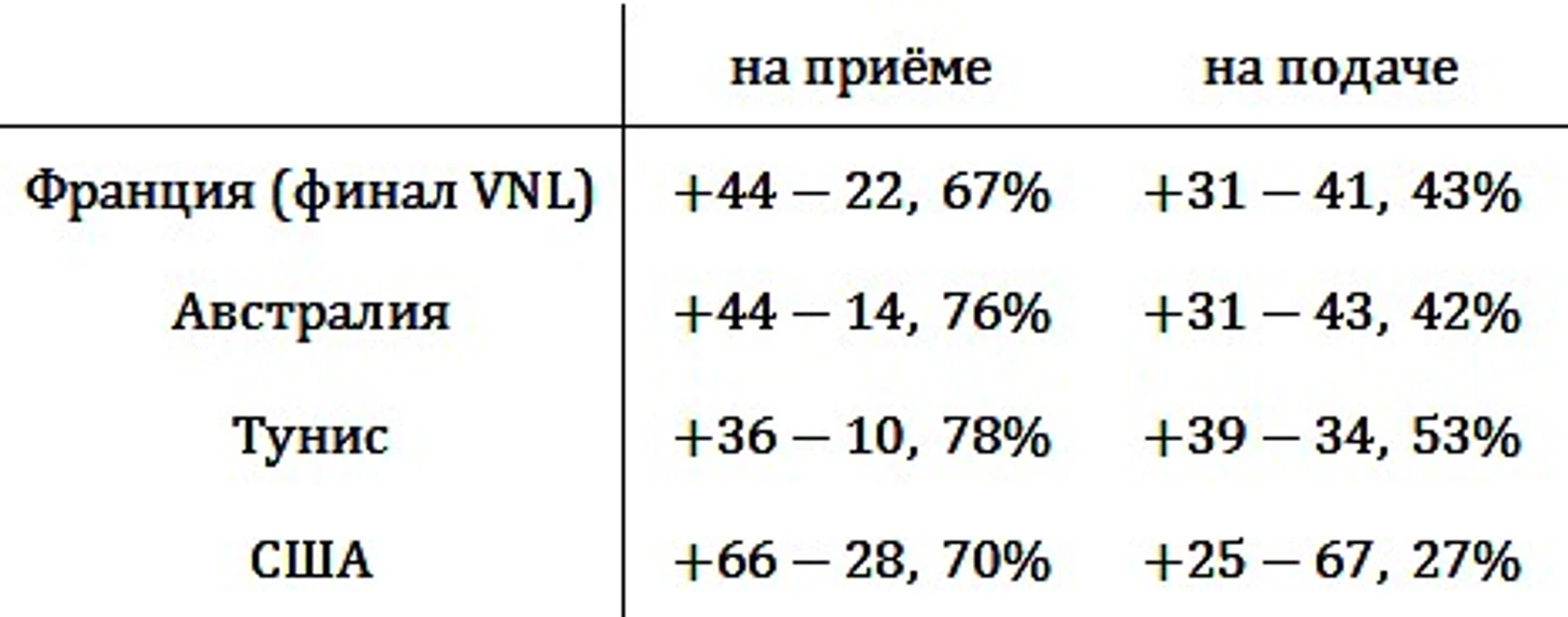 табличка