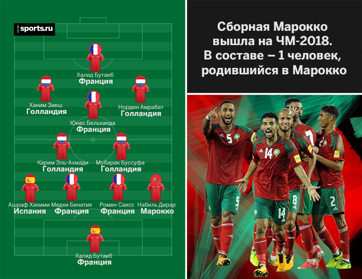 Марокко поедет на ЧМ. Фанаты от радости разнесли столицу &ndash; Бельгии