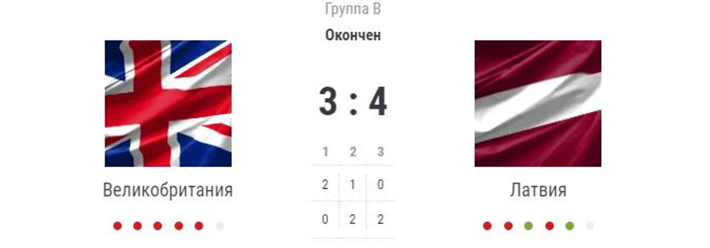 впаепрук