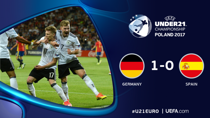 Германия - чемпион Европы среди команд не старше 21 года!!!