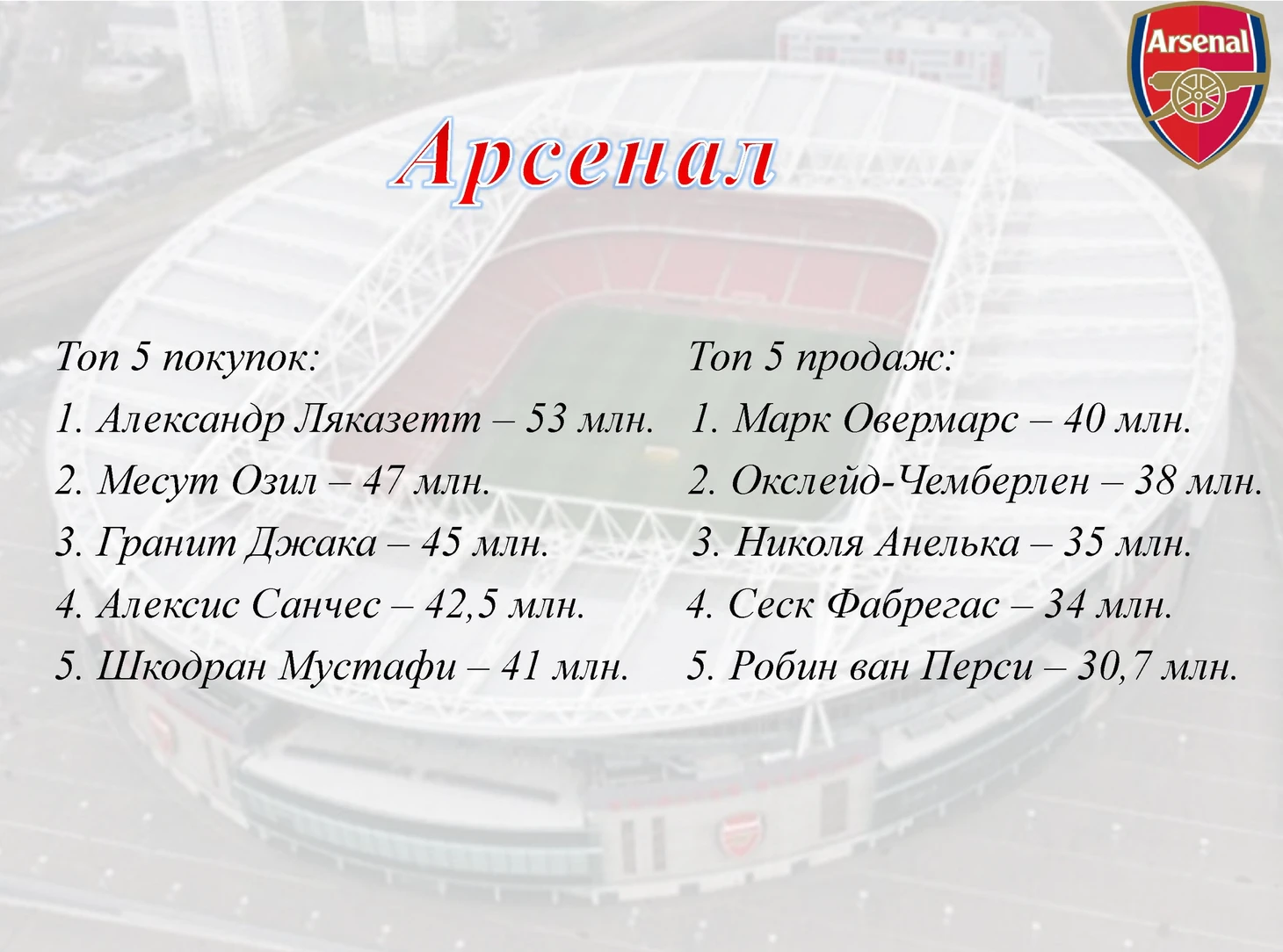 Арсенал