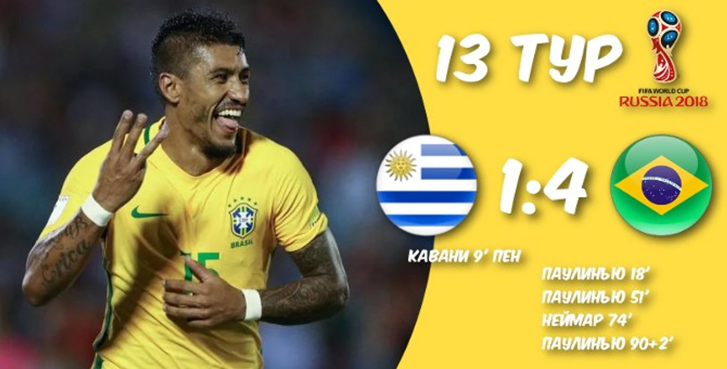 Уругвай - Бразилия