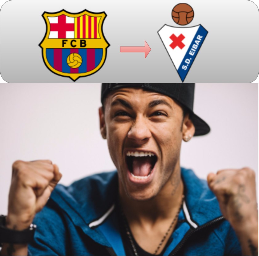 Неймар в «Эйбаре»: размышляем о перспективах