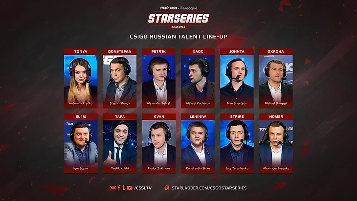 русскоязычный каст