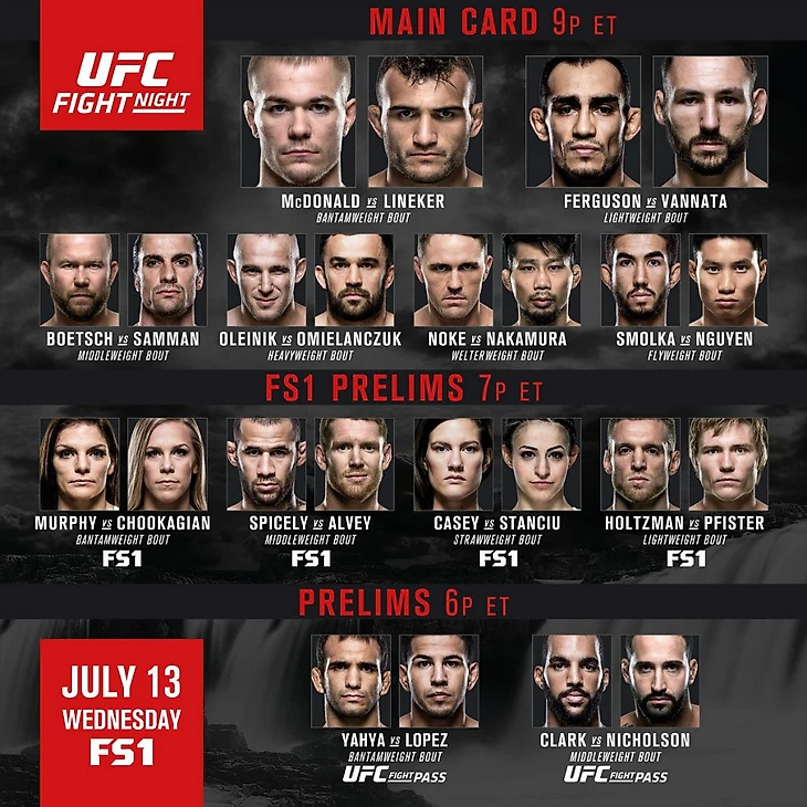 Full card