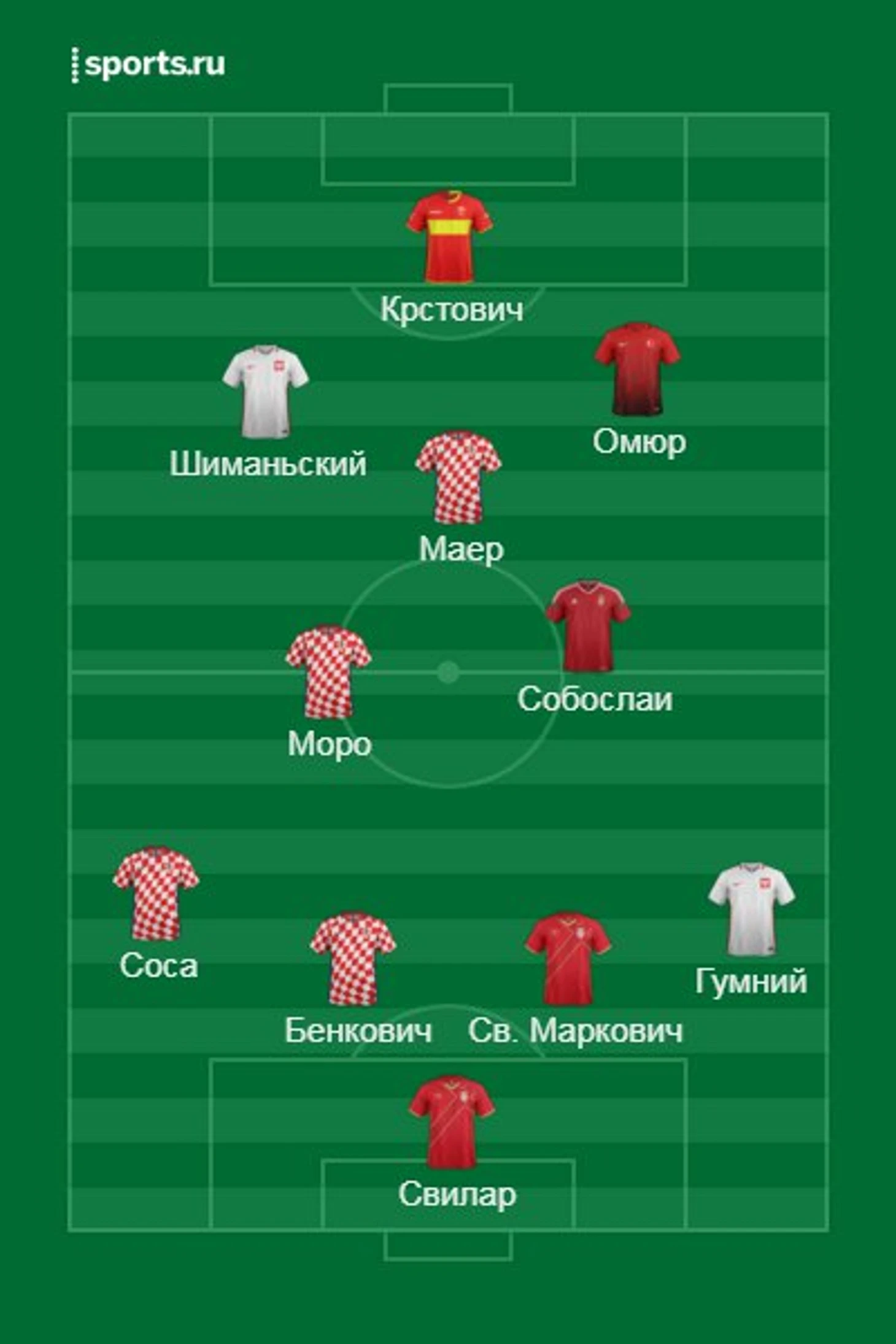 схема