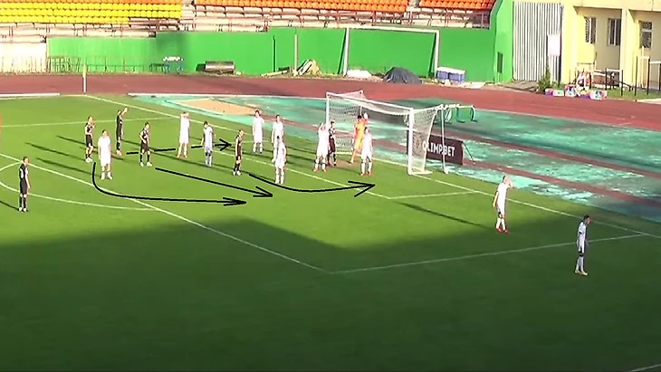 Стандартная тактика — вбегание в район ближней штанги, два человека на розыгрыше и один перед штрафной в зоне подбора.