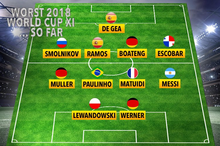 ЧМ-2018 FIFA