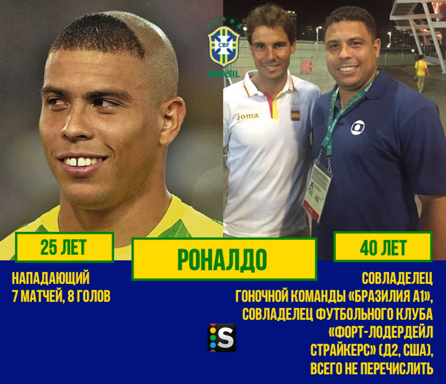 https://photobooth.cdn.sports.ru/preset/post/b/5f/045a93da04ba6b7a6fbc1763d4e46.png