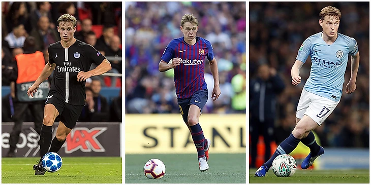 Френки де Йонг