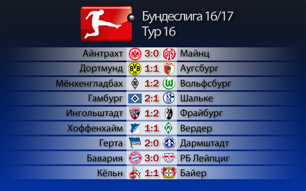 Футбольная грусть