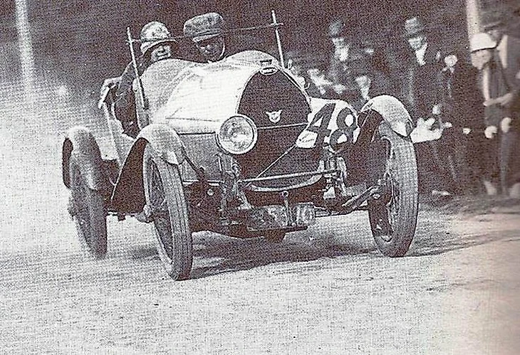 Победители Гран-При Австралии 1929 года