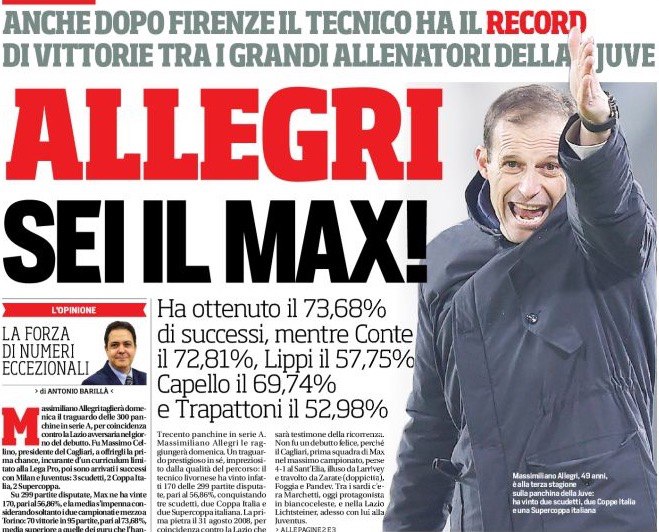 «Аллегри, ты на максимуме!». Заголовки Gazzetta, TuttoSport и Corriere за 19 января