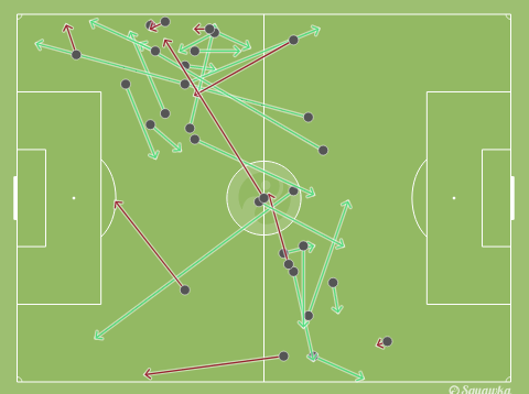 rooney_passing.png