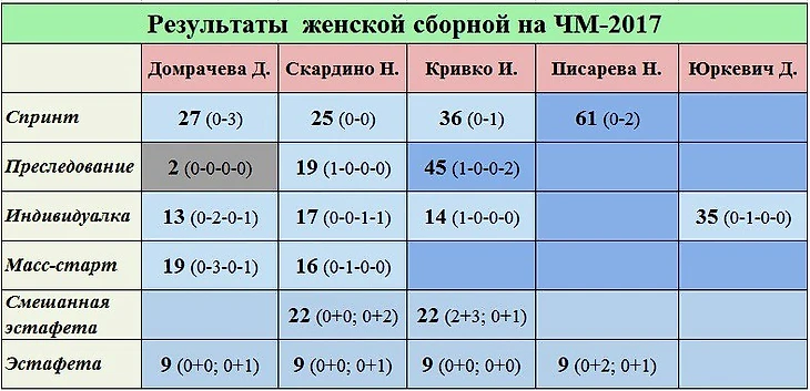 Хохфильцен 1