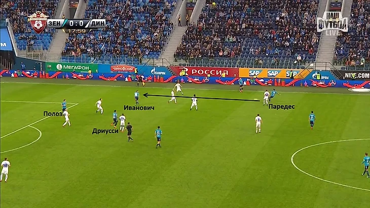 Паредес опустился немного в глубину, Иванович, не перегружая эту зону, поменялся с ним местами, открылся под передачу. Леандро выдал отличный разрезающий пас, Бранислав прострелил, но Полоз не смог подстроиться под мяч. Стоит отметить, что сам Паредес такими рывками не отличался, а старший его на 11 лет Иванович постоянно совершал подобные забеги. Стыдно такое признавать, но ничего не поделаешь: 5 номер «Зенита» все еще избегает рывковой работы.
