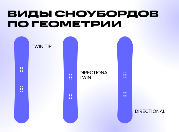 Directional twin