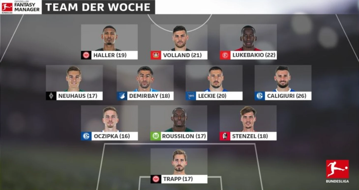 сборнаябундеслига