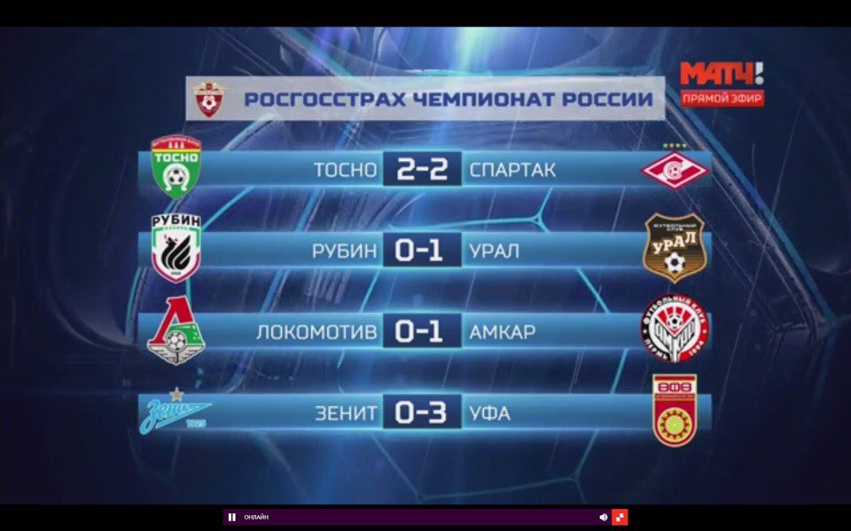 Зенит, Матч ТВ, премьер-лига Россия