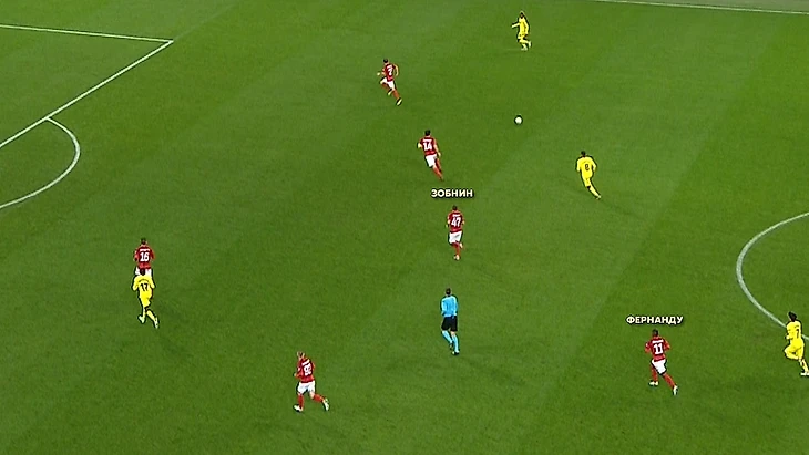 Спартак-Виьяреал 2