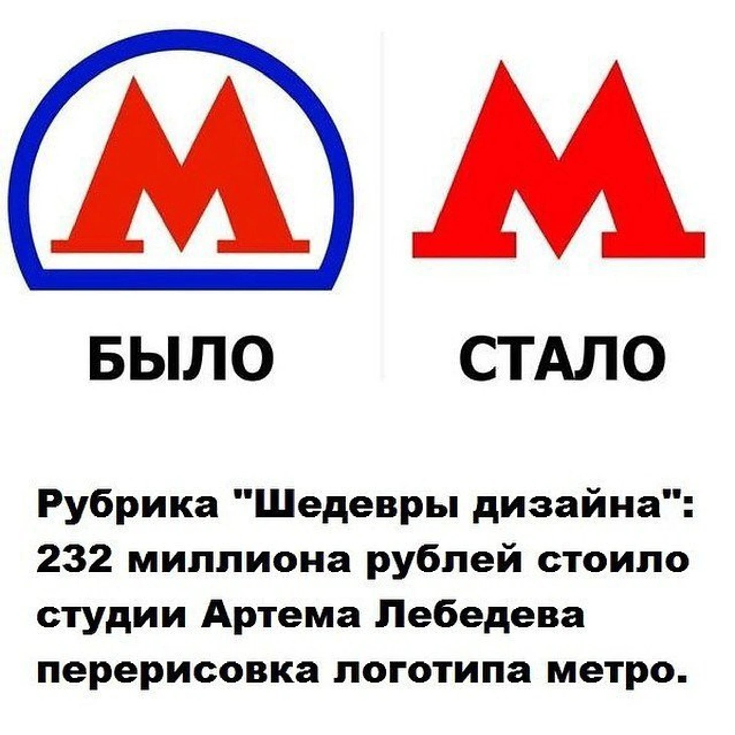 Логотип московского метро