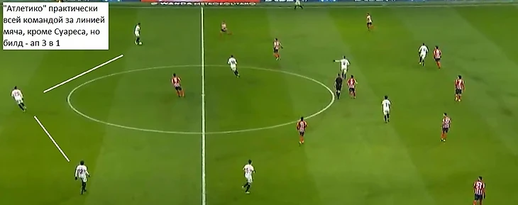 «Атлетико» — «Севилья». Гибридная схема Симеоне поставила в тупик Лопетеги., изображение №18