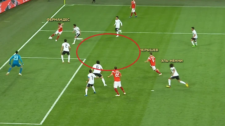 В этом момент Египет уже посыпался. На повторе видно, что Черышева никто не держит. Эль-Ненни поздно спохватился. Египет был вынужден раскрываться и поплатился за это.