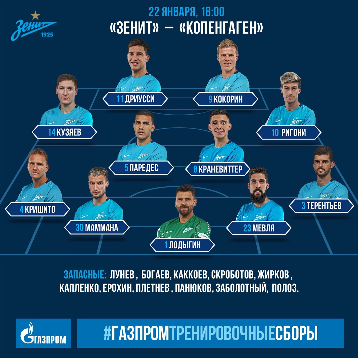 Состав 2го тайма