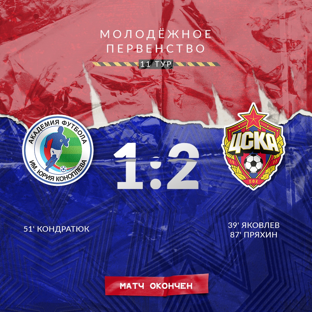 ЦСКАU19 вырвали победу в концовке непростого матча на выезде!