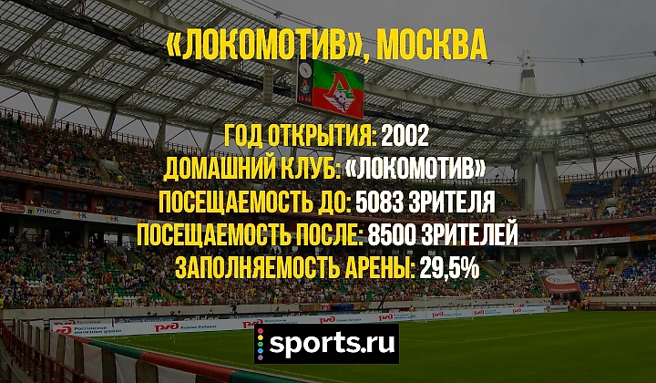 https://photobooth.cdn.sports.ru/preset/post/b/9c/95aeca3f444889e87ce4e0ab12632.png
