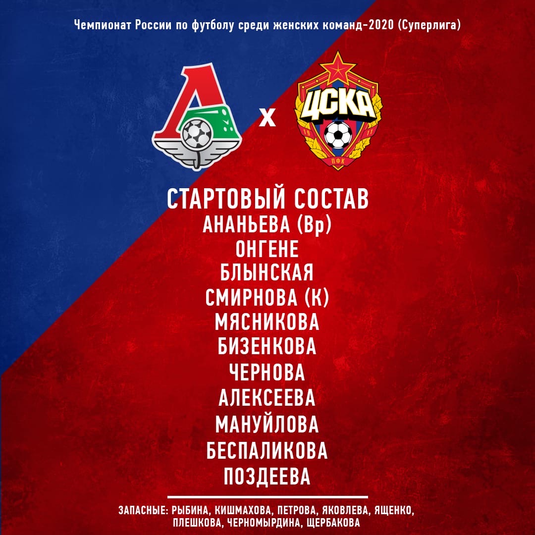 Наш состав на дерби