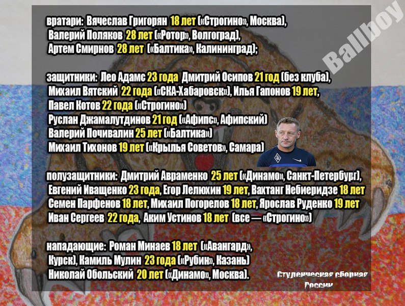 Они рвут Бразилию, Италию и Америку - Студенческая сборная России ⚽️ Состав: