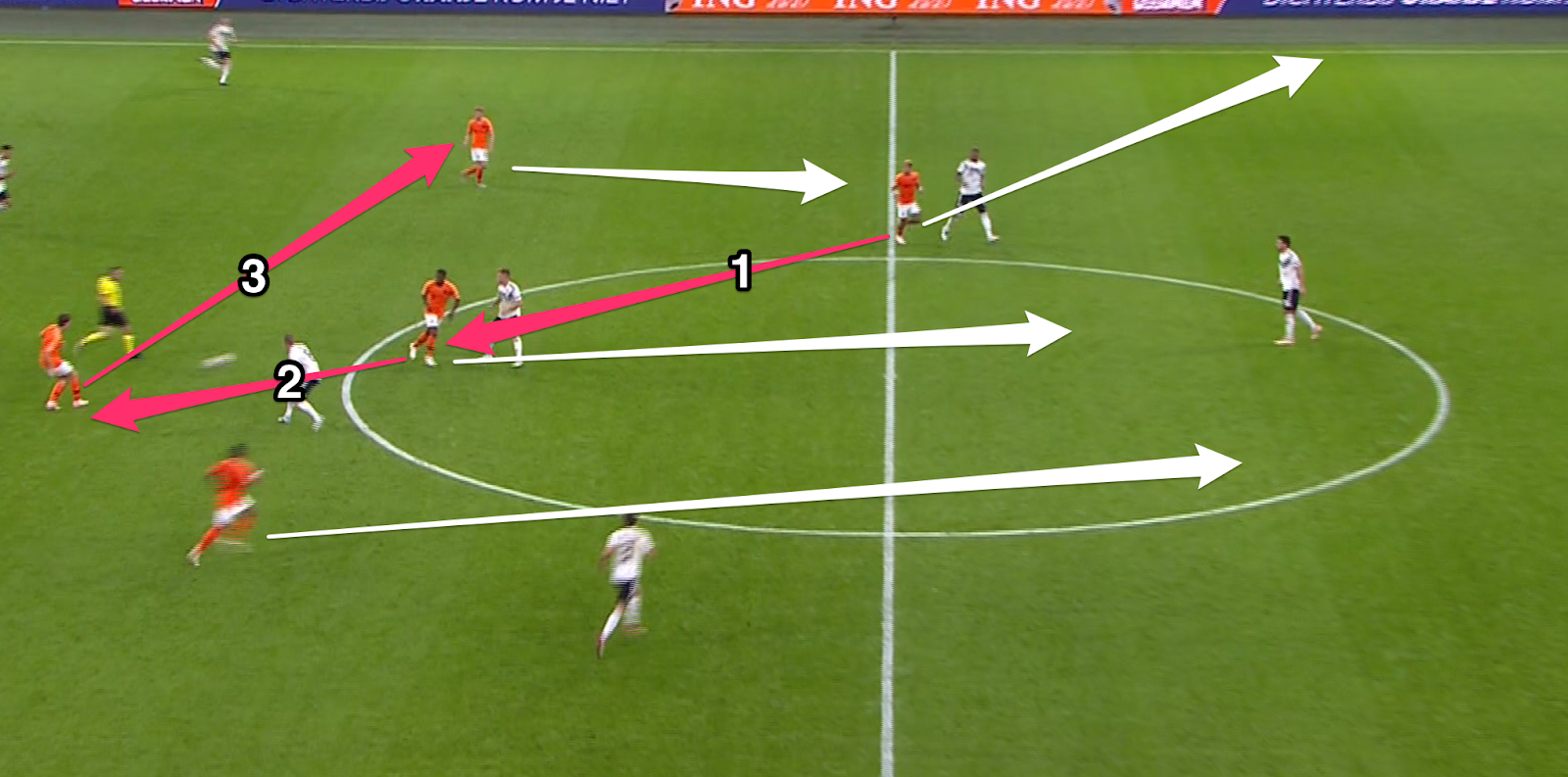 Эпизод 34: Тактический разбор атаки сборной Голландии. Они снова играют в футбол?