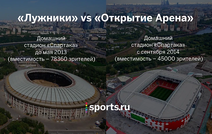 https://photobooth.cdn.sports.ru/preset/post/b/a4/2207b14c14aba98e45ab293d2d92e.png