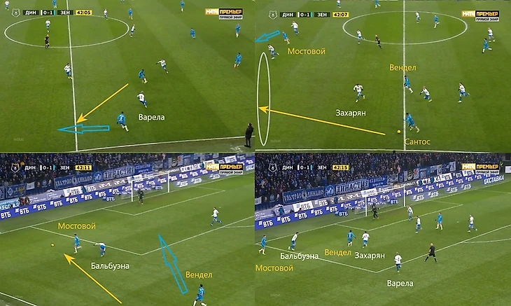 «Динамо» — «Зенит»: кадры решают все, изображение №5